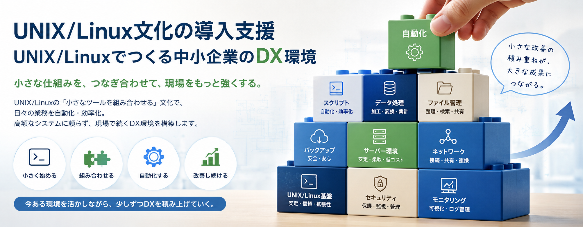 UNIX/Linux文化の導入支援